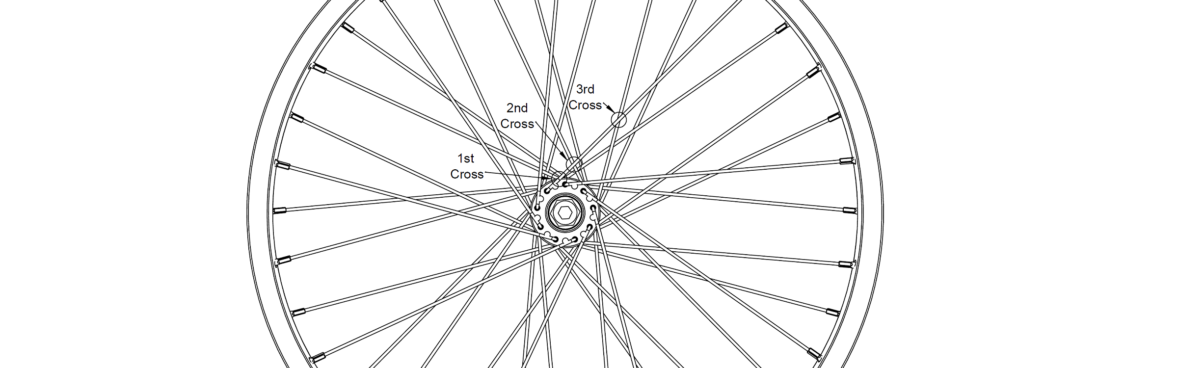 3-Cross spoke lacing pattern diagram
